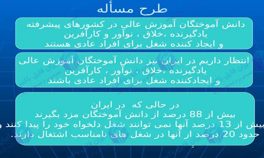 پاورپوینت کارآفرینی مبتنی بر دانش و اشتغال موثر دانش آموختگان