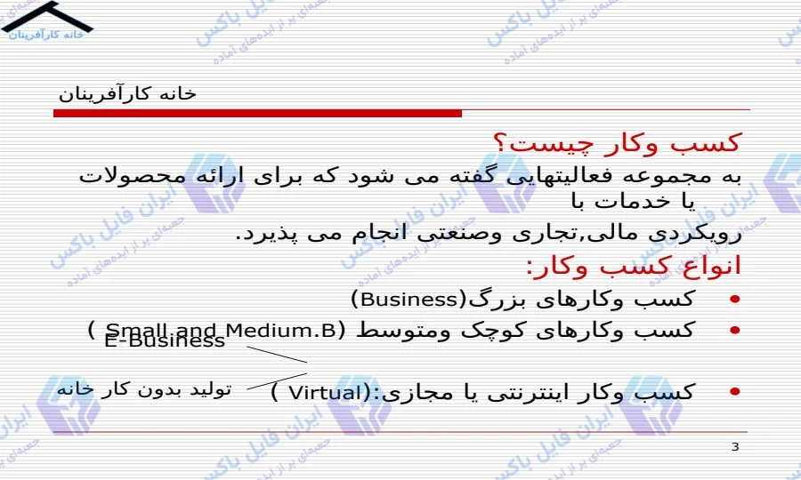 پاورپوینت جامع کارآفرینی در کسب و کار اینترنتی ۱۰۲ اسلاید