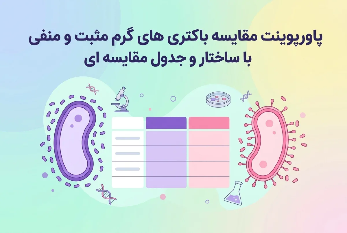 پاورپوینت مقایسه باکتری های گرم مثبت و منفی با ساختار و جدول مقایسه ای