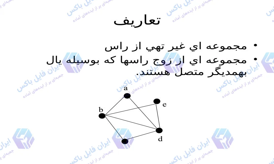 پاورپوینت نظریه گراف و کاربردهای آن در ریاضی و کامپیوتر ۱۶ اسلاید