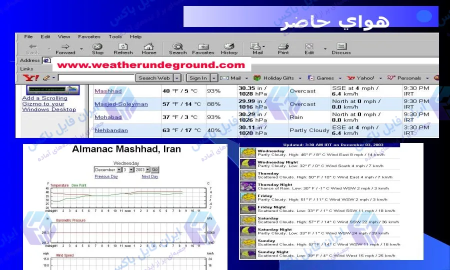 پاورپوینت تحلیل و بررسی تخصصی سایت های هواشناسی برتر در ۵۰ اسلاید
