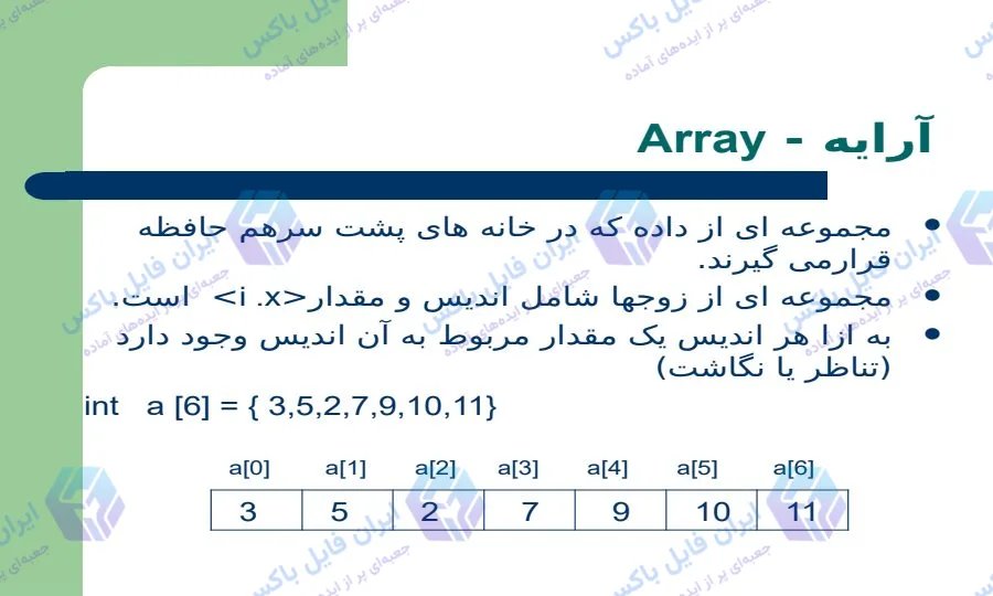 پاورپوینت آرایه‌ها و ساختارها در برنامه‌نویسی برای ارائه دانشجویی