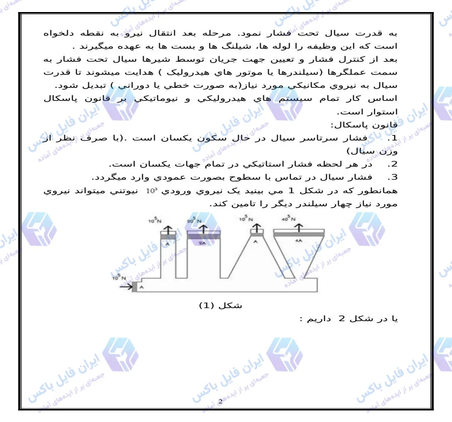 تحقیق کاربردی مقدمه ای بر سیستمهای هیدرولیک و نیوماتیک فایل Word