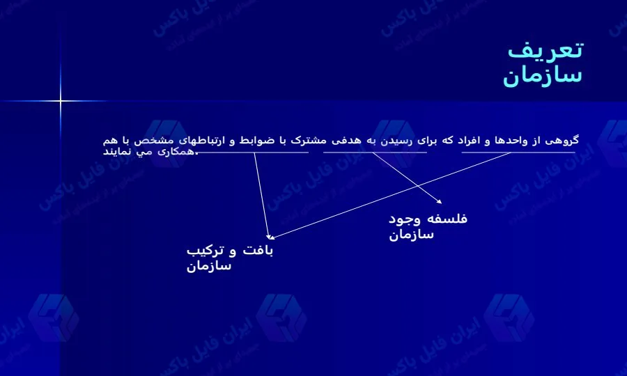 پاورپوینت اصول و مهارت‌های مسئولان دفاتر در ۳۳ اسلاید