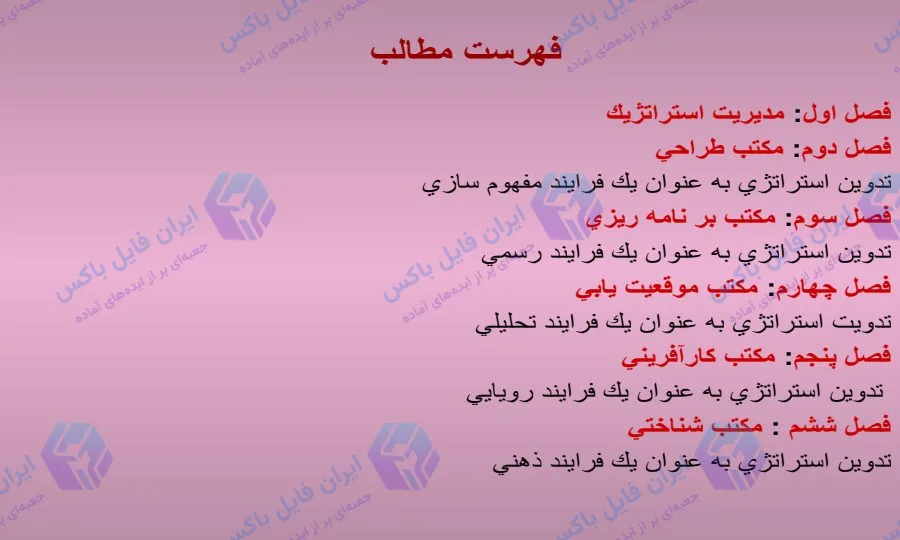 پاورپوینت کارآفرینی در قالب یک مکتب فکری ۱۸۰ اسلاید تخصصی