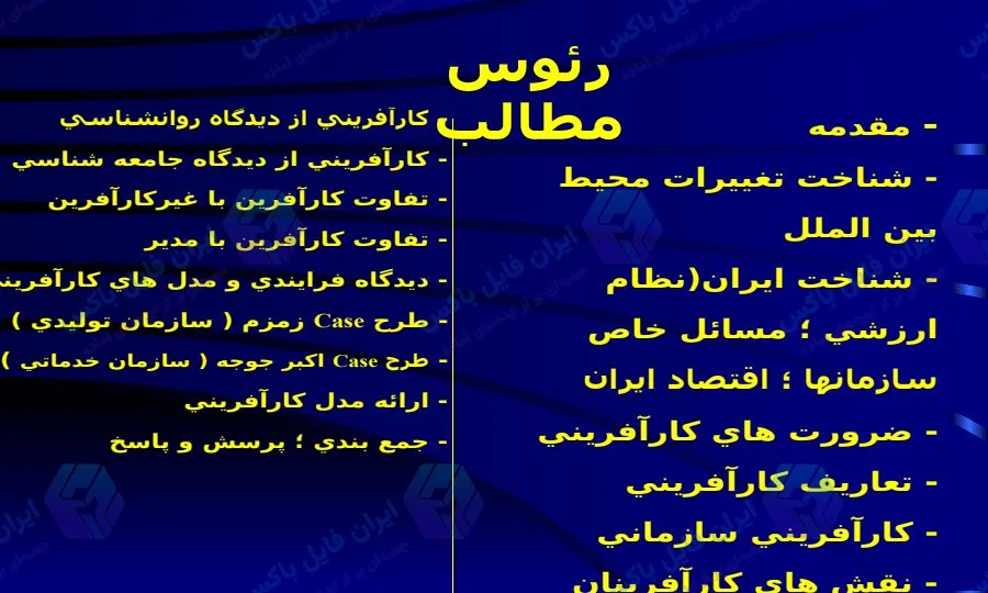 پاورپوینت جامع دوره آموزشی توسعه کارآفرینی ۱۳۲ اسلاید قابل ویرایش