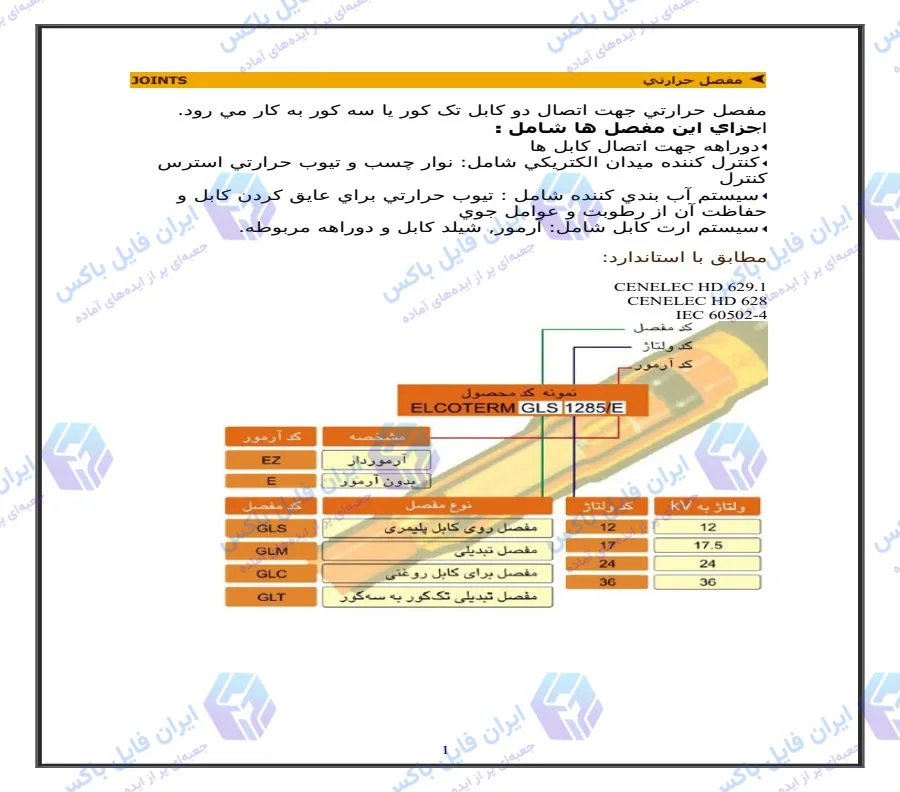 راهنمای فنی و جداول انتخاب مفصل حرارتی کابل فشار متوسط و ضعیف