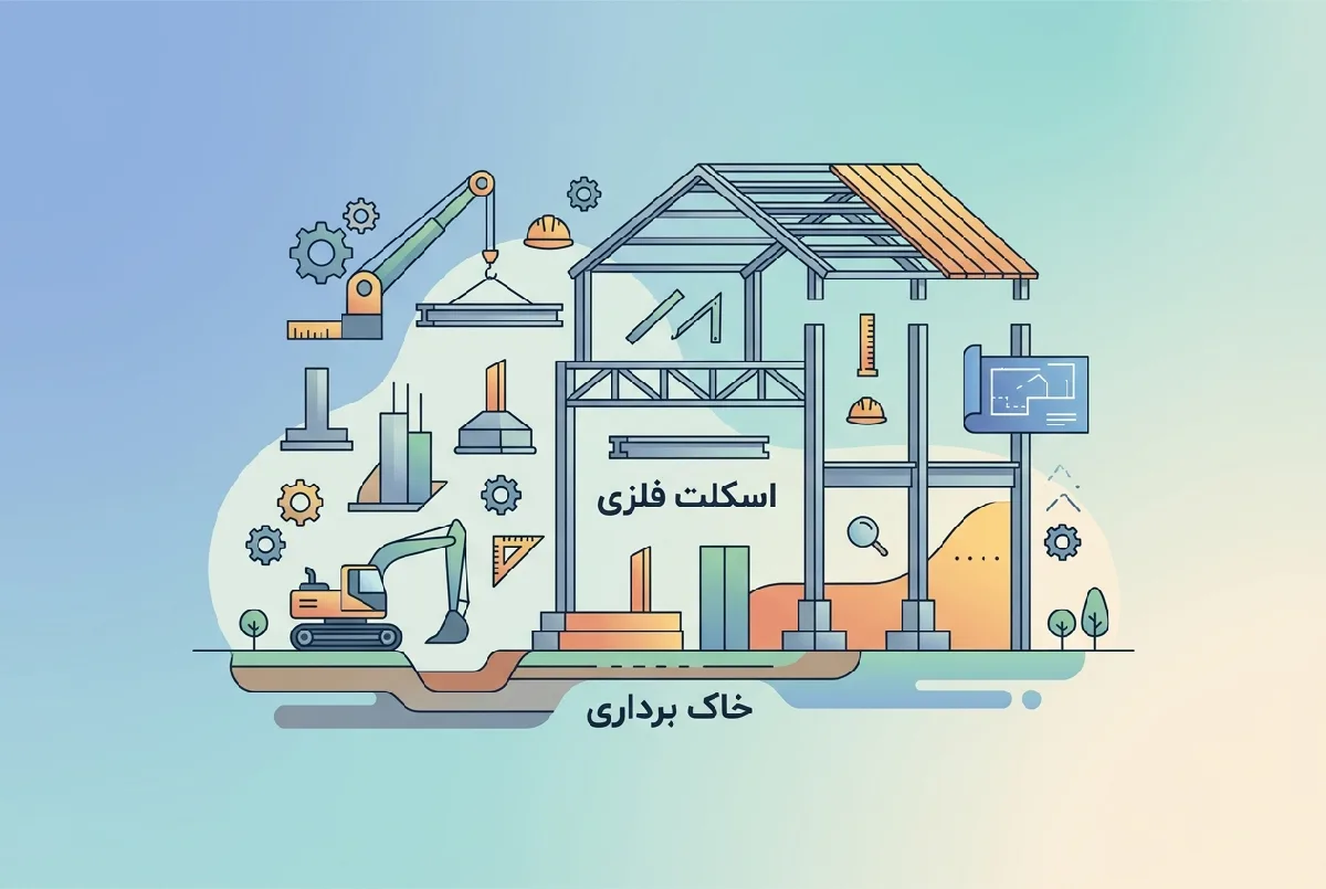 گزارش کارآموزی عمران مراحل خاک برداری تا اجرای سقف اسکلت فلزی
